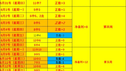 2026世界杯下注平台 095817 15